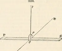 Picture 222 of 809 from Appleton's dictionary of machines, mechanics, engine-work, and engineering (1869), leaf 319