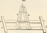 Picture 224 of 809 from Appleton's dictionary of machines, mechanics, engine-work, and engineering (1869), leaf 322
