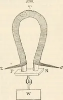 Picture 231 of 809 from Appleton's dictionary of machines, mechanics, engine-work, and engineering (1869), leaf 326
