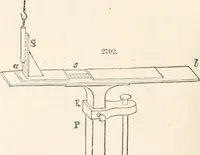 An illustration from Appleton's dictionary of machines, mechanics, engine-work, and engineering (1869)