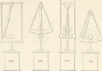 Picture 242 of 809 from Appleton's dictionary of machines, mechanics, engine-work, and engineering (1869), leaf 339