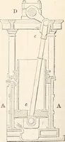 Picture 243 of 809 from Appleton's dictionary of machines, mechanics, engine-work, and engineering (1869), leaf 339