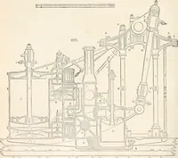 Picture 252 of 809 from Appleton's dictionary of machines, mechanics, engine-work, and engineering (1869), leaf 353