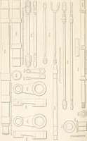 Picture 261 of 809 from Appleton's dictionary of machines, mechanics, engine-work, and engineering (1869), leaf 359