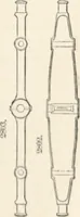 Picture 264 of 809 from Appleton's dictionary of machines, mechanics, engine-work, and engineering (1869), leaf 360