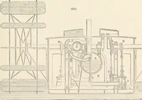 Picture 266 of 809 from Appleton's dictionary of machines, mechanics, engine-work, and engineering (1869), leaf 364