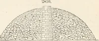 Picture 273 of 809 from Appleton's dictionary of machines, mechanics, engine-work, and engineering (1869), leaf 403