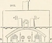 Picture 275 of 809 from Appleton's dictionary of machines, mechanics, engine-work, and engineering (1869), leaf 403