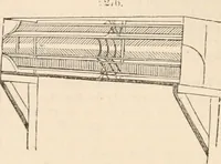 Picture 21 of 809 from Appleton's dictionary of machines, mechanics, engine-work, and engineering (1869), leaf 41
