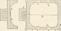 Picture 282 of 809 from Appleton's dictionary of machines, mechanics, engine-work, and engineering (1869), leaf 412