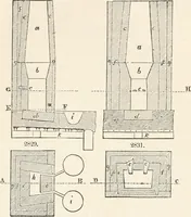 Picture 283 of 809 from Appleton's dictionary of machines, mechanics, engine-work, and engineering (1869), leaf 413