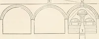 Picture 286 of 809 from Appleton's dictionary of machines, mechanics, engine-work, and engineering (1869), leaf 415