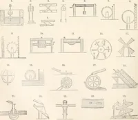 Picture 292 of 809 from Appleton's dictionary of machines, mechanics, engine-work, and engineering (1869), leaf 433