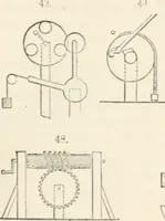 Picture 294 of 809 from Appleton's dictionary of machines, mechanics, engine-work, and engineering (1869), leaf 434