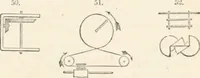 Picture 295 of 809 from Appleton's dictionary of machines, mechanics, engine-work, and engineering (1869), leaf 434