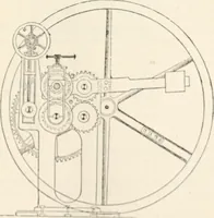 Picture 299 of 809 from Appleton's dictionary of machines, mechanics, engine-work, and engineering (1869), leaf 436