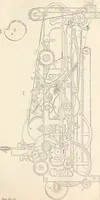 Picture 303 of 809 from Appleton's dictionary of machines, mechanics, engine-work, and engineering (1869), leaf 440