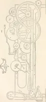 Picture 306 of 809 from Appleton's dictionary of machines, mechanics, engine-work, and engineering (1869), leaf 443