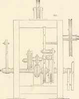 An illustration from Appleton's dictionary of machines, mechanics, engine-work, and engineering (1869)