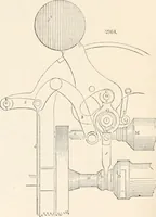 Picture 308 of 809 from Appleton's dictionary of machines, mechanics, engine-work, and engineering (1869), leaf 445