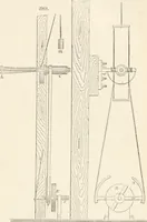 An illustration from Appleton's dictionary of machines, mechanics, engine-work, and engineering (1869)