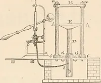 Picture 23 of 809 from Appleton's dictionary of machines, mechanics, engine-work, and engineering (1869), leaf 45