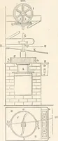 Picture 316 of 809 from Appleton's dictionary of machines, mechanics, engine-work, and engineering (1869), leaf 455