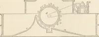 Picture 326 of 809 from Appleton's dictionary of machines, mechanics, engine-work, and engineering (1869), leaf 460