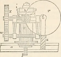 Picture 327 of 809 from Appleton's dictionary of machines, mechanics, engine-work, and engineering (1869), leaf 461