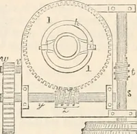 Picture 328 of 809 from Appleton's dictionary of machines, mechanics, engine-work, and engineering (1869), leaf 461