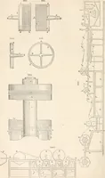 Picture 329 of 809 from Appleton's dictionary of machines, mechanics, engine-work, and engineering (1869), leaf 463