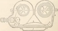 Picture 330 of 809 from Appleton's dictionary of machines, mechanics, engine-work, and engineering (1869), leaf 465