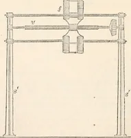 Picture 335 of 809 from Appleton's dictionary of machines, mechanics, engine-work, and engineering (1869), leaf 467