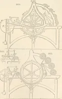 Picture 337 of 809 from Appleton's dictionary of machines, mechanics, engine-work, and engineering (1869), leaf 468
