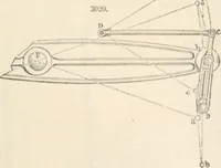 Picture 340 of 809 from Appleton's dictionary of machines, mechanics, engine-work, and engineering (1869), leaf 470