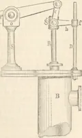 Picture 341 of 809 from Appleton's dictionary of machines, mechanics, engine-work, and engineering (1869), leaf 470