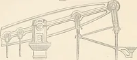 Picture 342 of 809 from Appleton's dictionary of machines, mechanics, engine-work, and engineering (1869), leaf 471