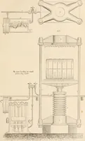 Picture 24 of 809 from Appleton's dictionary of machines, mechanics, engine-work, and engineering (1869), leaf 48