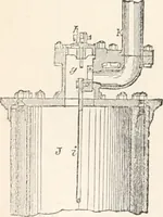 Picture 351 of 809 from Appleton's dictionary of machines, mechanics, engine-work, and engineering (1869), leaf 485