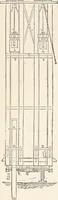 Picture 354 of 809 from Appleton's dictionary of machines, mechanics, engine-work, and engineering (1869), leaf 489