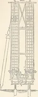 Picture 355 of 809 from Appleton's dictionary of machines, mechanics, engine-work, and engineering (1869), leaf 489