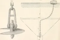 An illustration from Appleton's dictionary of machines, mechanics, engine-work, and engineering (1869)