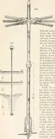 Picture 361 of 809 from Appleton's dictionary of machines, mechanics, engine-work, and engineering (1869), leaf 493