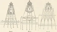 Picture 365 of 809 from Appleton's dictionary of machines, mechanics, engine-work, and engineering (1869), leaf 495