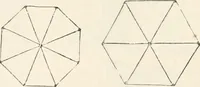 An illustration from Appleton's dictionary of machines, mechanics, engine-work, and engineering (1869)