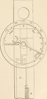 Picture 26 of 809 from Appleton's dictionary of machines, mechanics, engine-work, and engineering (1869), leaf 50