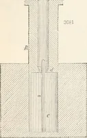 Picture 376 of 809 from Appleton's dictionary of machines, mechanics, engine-work, and engineering (1869), leaf 503