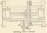 Picture 379 of 809 from Appleton's dictionary of machines, mechanics, engine-work, and engineering (1869), leaf 510