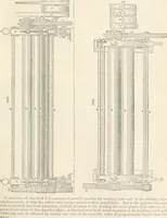 Picture 388 of 809 from Appleton's dictionary of machines, mechanics, engine-work, and engineering (1869), leaf 516