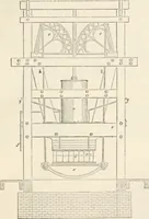 Picture 390 of 809 from Appleton's dictionary of machines, mechanics, engine-work, and engineering (1869), leaf 520